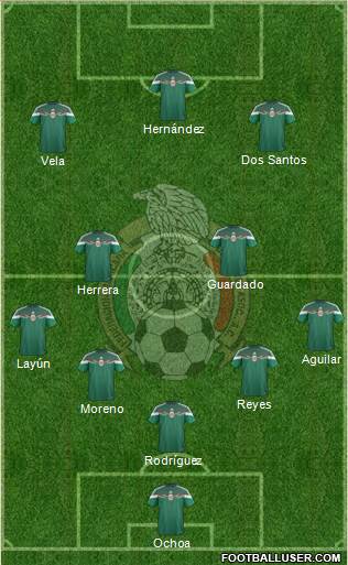 Mexico Formation 2015