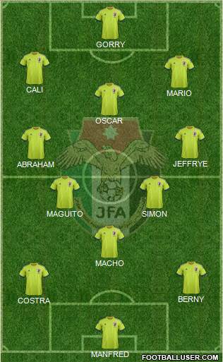 Japan Formation 2015