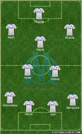 Olympique de Marseille Formation 2015