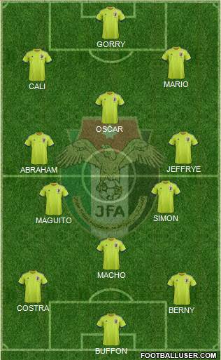 Japan Formation 2015