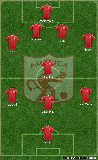 CD América de Cali Formation 2015
