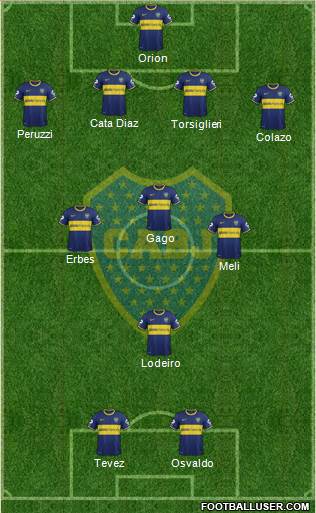 Boca Juniors Formation 2015