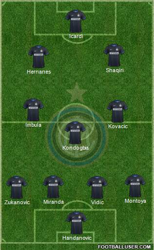F.C. Internazionale Formation 2015
