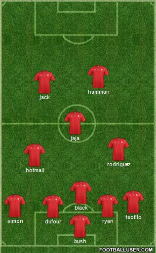 Canada Formation 2015