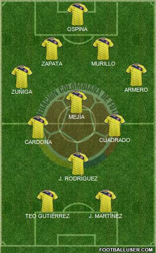 Colombia Formation 2015