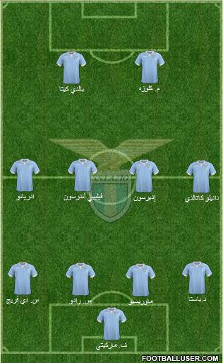 S.S. Lazio Formation 2015