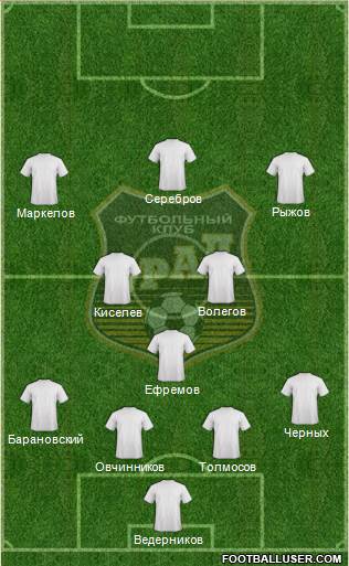 Ural Yekaterinburg Formation 2015