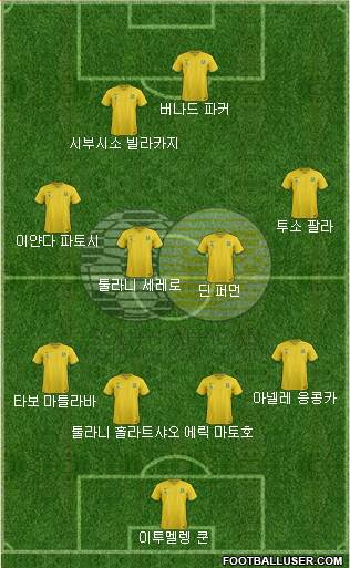 South Africa Formation 2015