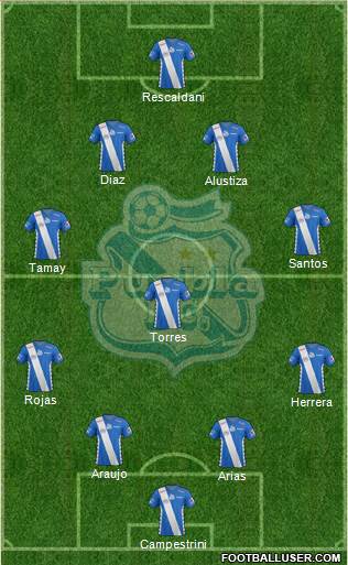 Club Puebla de la Franja football formation