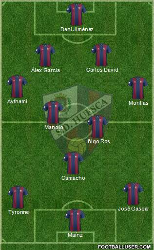 S.D. Huesca Formation 2015