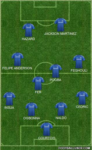 Chelsea Formation 2015