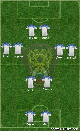 Russia Formation 2015