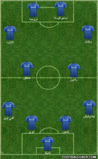 Chelsea Formation 2015