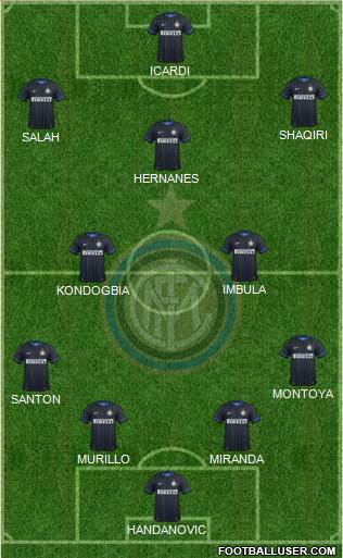 F.C. Internazionale Formation 2015