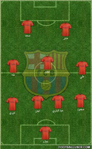 F.C. Barcelona Formation 2015