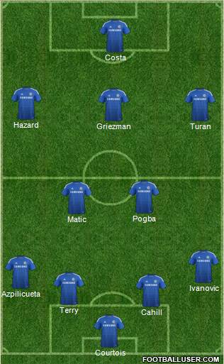 Chelsea Formation 2015