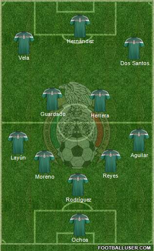 Mexico Formation 2015