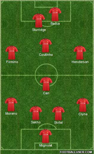 Liverpool Formation 2015