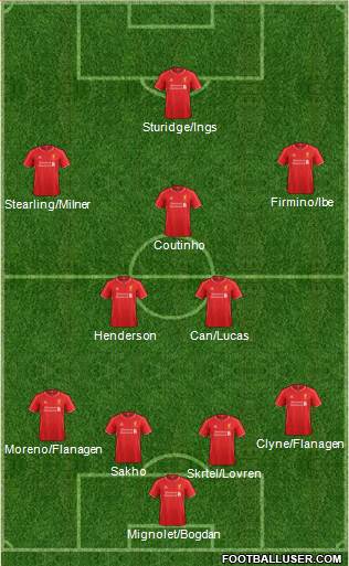 Liverpool Formation 2015