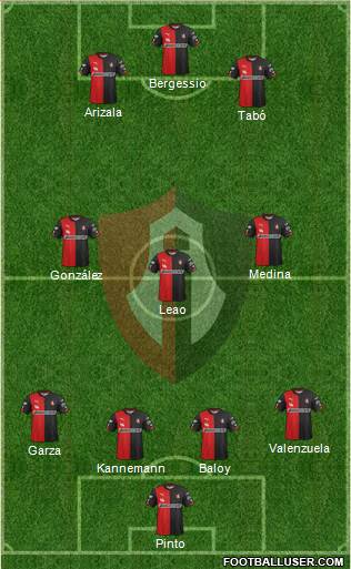 Club Deportivo Atlas Formation 2015