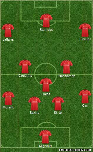 Liverpool Formation 2015