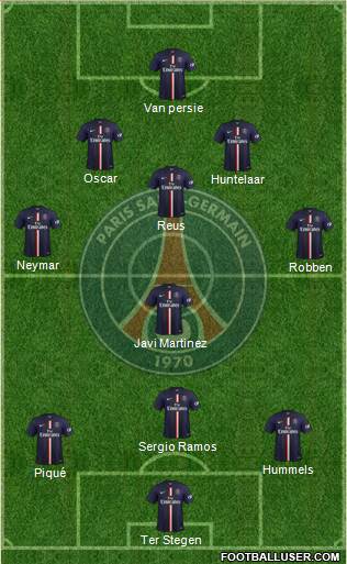 Paris Saint-Germain Formation 2015