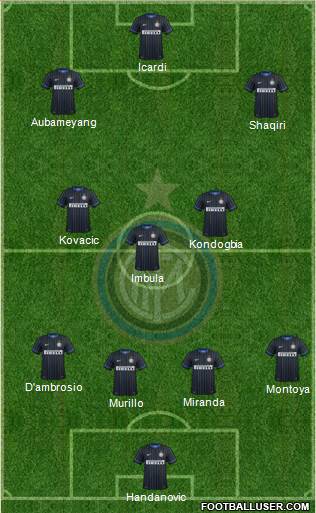 F.C. Internazionale Formation 2015