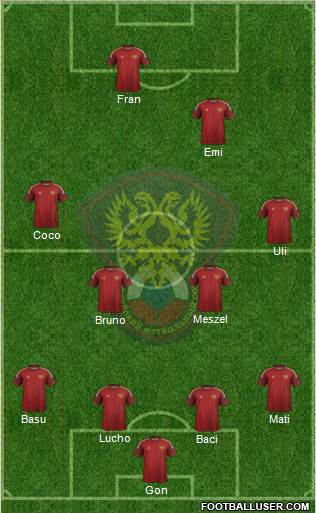 Russia Formation 2015