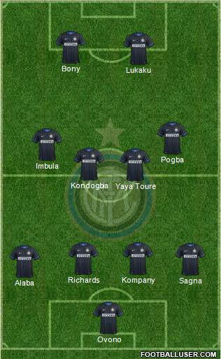 F.C. Internazionale Formation 2015