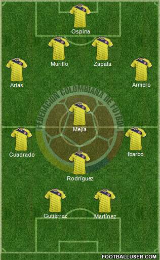 Colombia Formation 2015