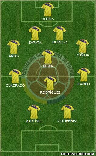 Colombia Formation 2015