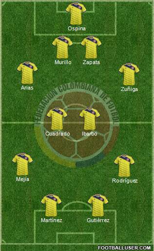Colombia Formation 2015