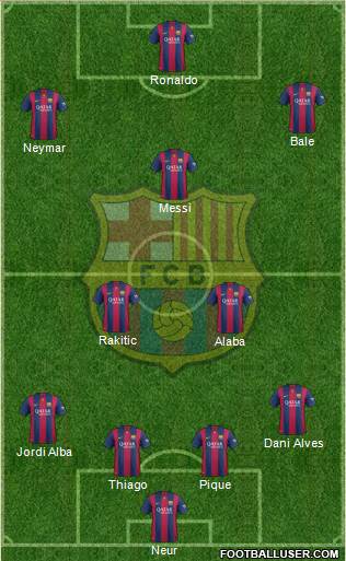 F.C. Barcelona Formation 2015