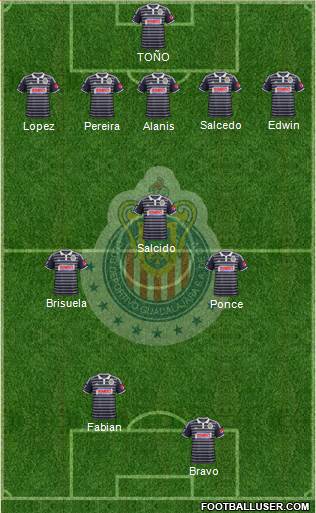 Club Guadalajara Formation 2015
