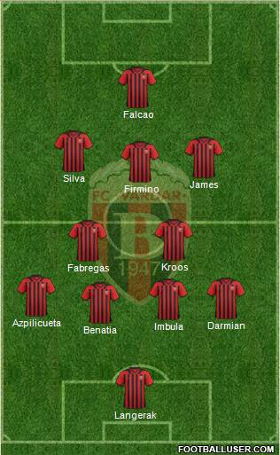 FK Vardar Skopje Formation 2015