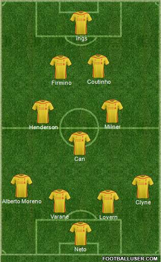 Liverpool Formation 2015