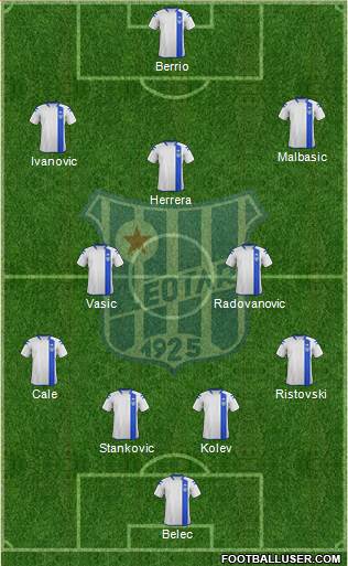 FK Leotar Trebinje Formation 2015