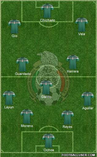 Mexico Formation 2015