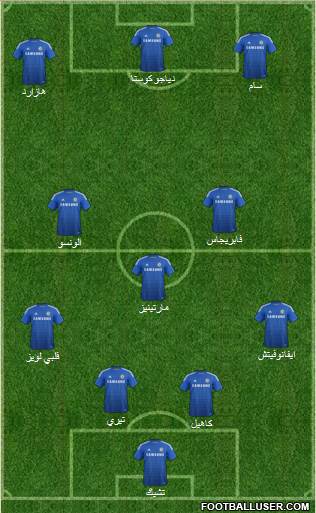 Chelsea Formation 2015