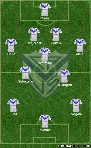 Vélez Sarsfield Formation 2015