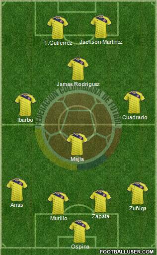 Colombia Formation 2015