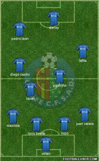 Getafe C.F., S.A.D. Formation 2015