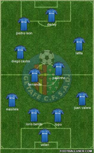 Getafe C.F., S.A.D. Formation 2015