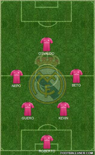 Real Madrid C.F. Formation 2015