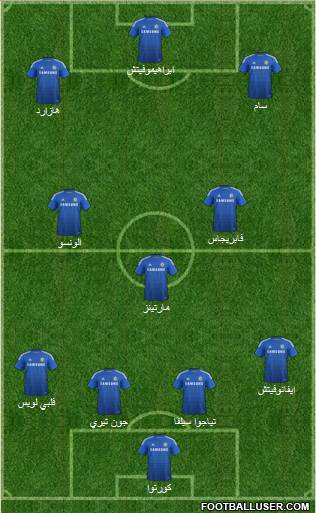 Chelsea Formation 2015
