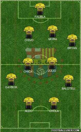 Barcelona SC Formation 2015
