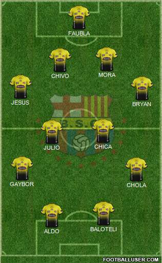 Barcelona SC Formation 2015