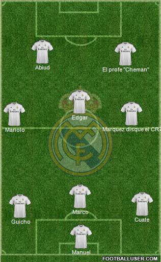 Real Madrid C.F. Formation 2015