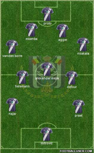 RSC Anderlecht Formation 2015