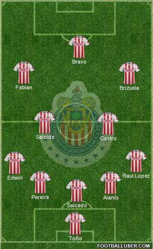 Club Guadalajara Formation 2015